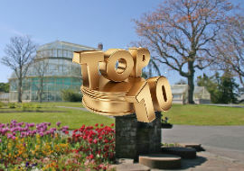 Dublins Top 10